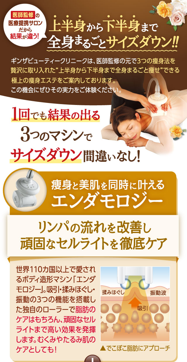 上半身から下半身まで全身まるごとサイズダウン！！１回でも結果の出る３マシンつのでサイズダウン間違いなし！