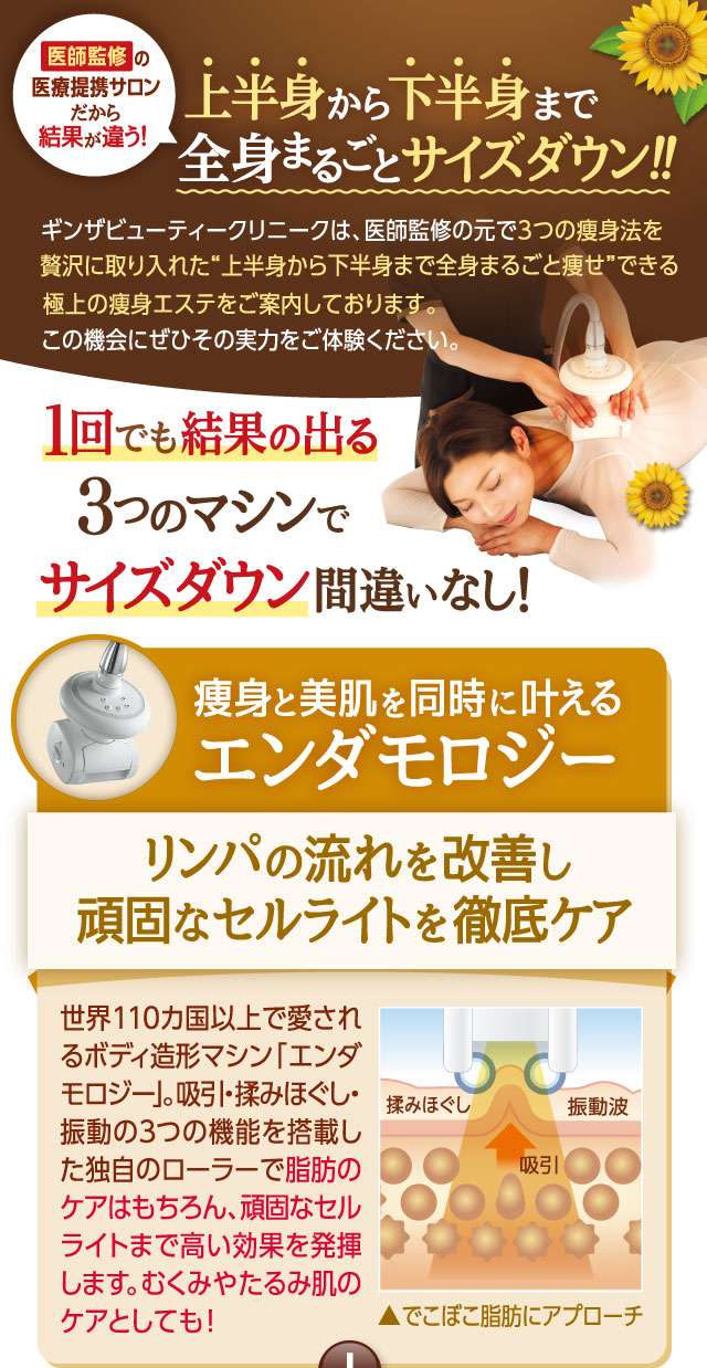 上半身から下半身まで全身まるごとサイズダウン！！１回でも結果の出る３マシンつのでサイズダウン間違いなし！