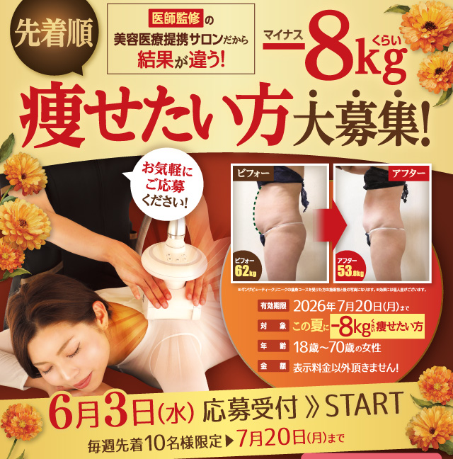 医師監修の美容医療提携サロンより本気で痩せたい方大募集！