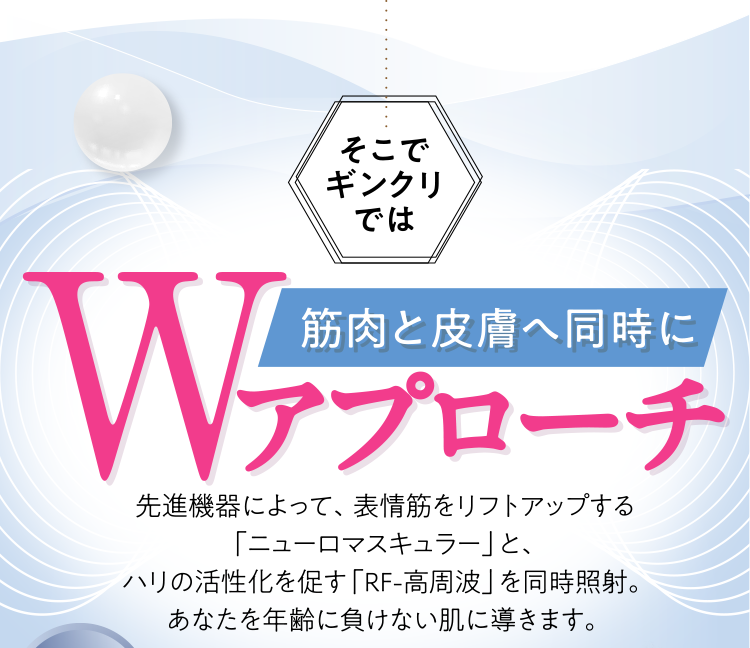 そこでギンクリでは筋肉と皮膚へ同時にWアプローチ