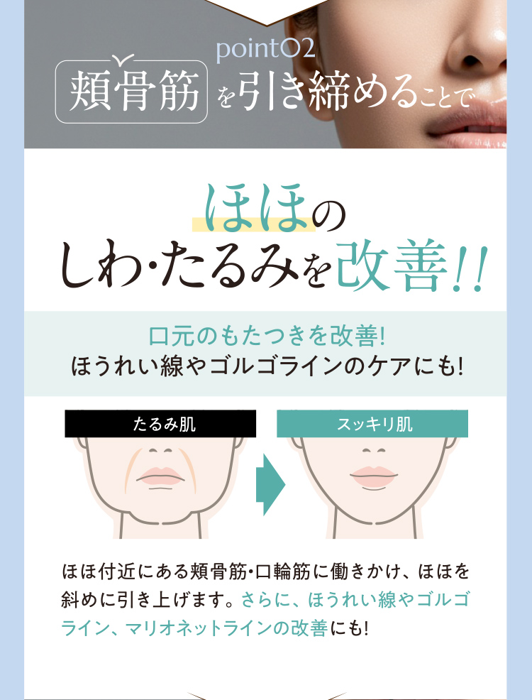 ほほのしわ・たるみを改善！！