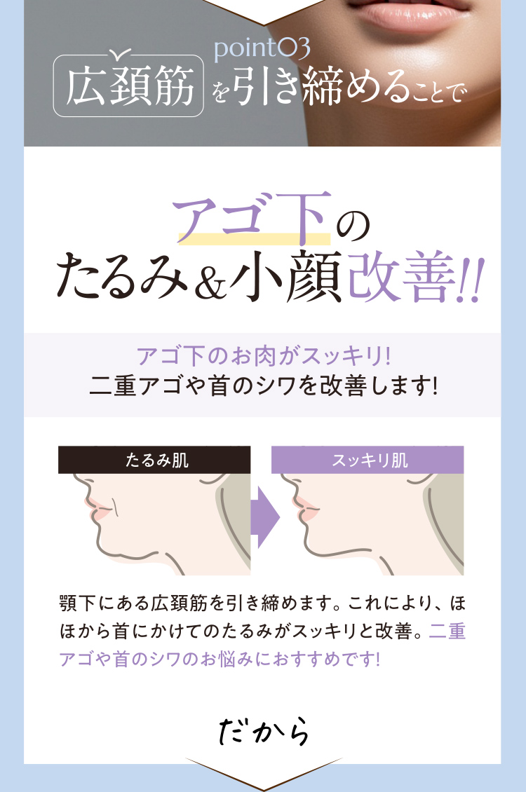 アゴ下のたるみ&小顔改善！！