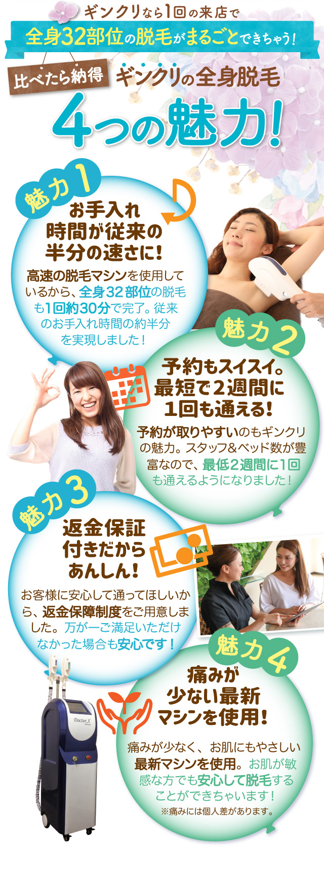 これさえやっとけば全身ツルスベ!ギンクリなら1回の来店で全身32部がまるごと脱毛できちゃう!ギンクリの全身脱毛 4つの魅力!