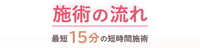 ローマピンク施術の流れ