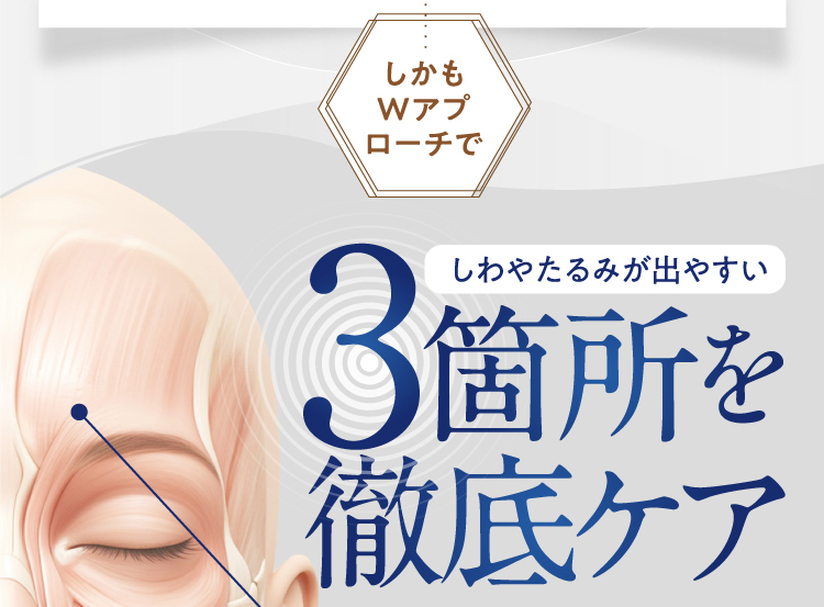 しかもWアプローチでしわやたるみが出やすい3箇所を徹底ケア