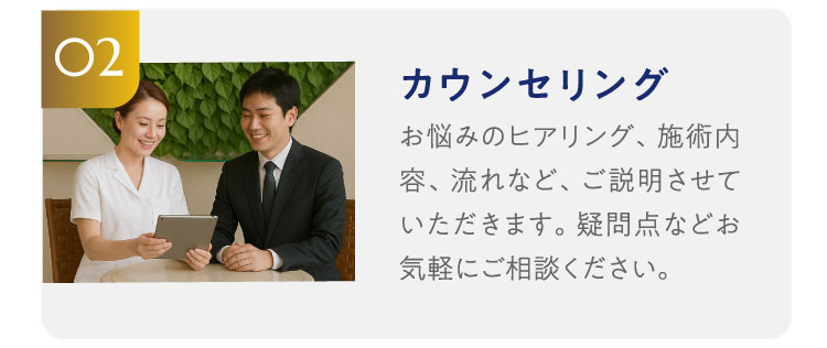 02カウンセリング　お悩みのヒアリング、施術内容、流れなど、ご説明させていただきます。疑問点などお気軽にご相談ください。
