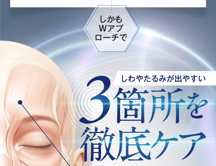 しかも Wアプローチで しわやたるみが出やすい3箇所を 徹底ケア 