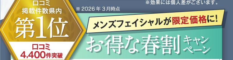 口コミ掲載件数県内第1位 口コミ4,300件突破 ※2025年2月時点 メンズフェイシャルが限定価格に！お得な春割キャンペーン