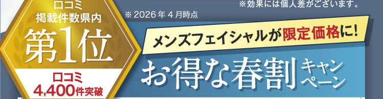 口コミ掲載件数県内第1位 口コミ4,300件突破 ※2025年2月時点 メンズフェイシャルが限定価格に！お得な春割キャンペーン
