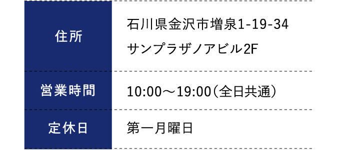 住所:石川県金沢市増泉1-19-34サンプラザノアビル2F 営業時間:10:00～19:00（全日共通） 定休日:第一月曜日