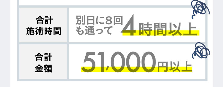合計施術時間：別日に8回も通って4時間以上、合計金額：51,000円以上